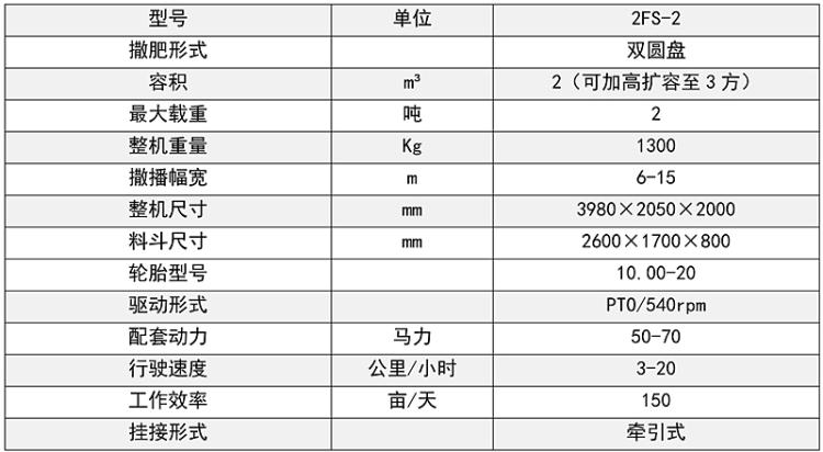 2FS-2基本參數(shù)800×.jpg