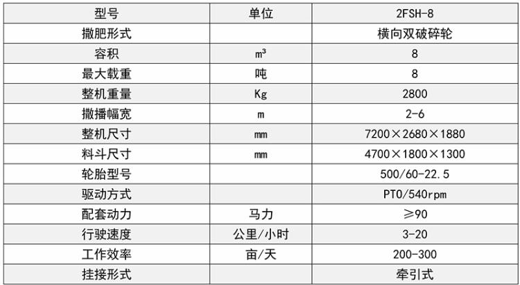 2FSH-8基本参数800×.jpg