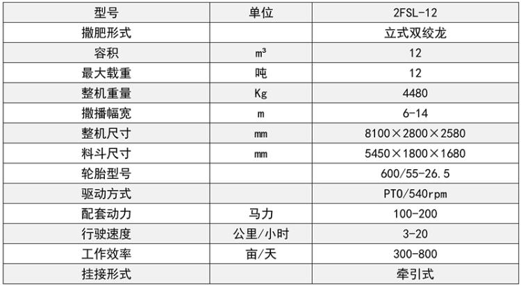 2FSL-12基本参数800×.jpg