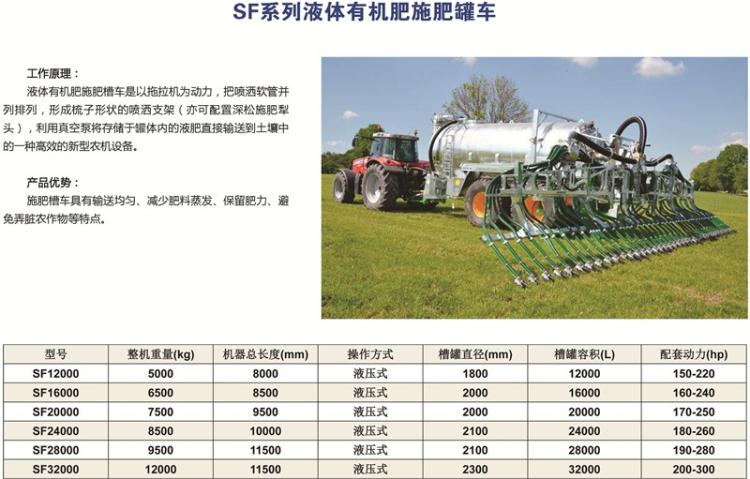 13-液體有機(jī)肥施肥機(jī)罐車介紹和型號參數(shù)_副本_副本.jpg