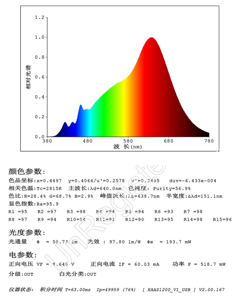 022 2835貼片.jpg