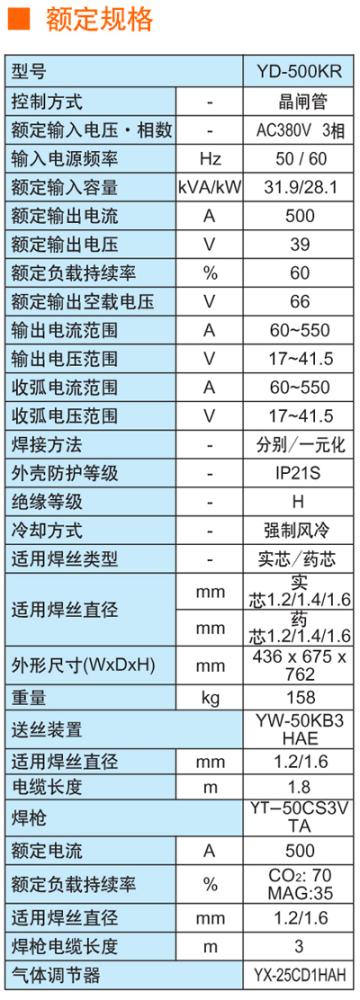 YD-500KR參數.gif