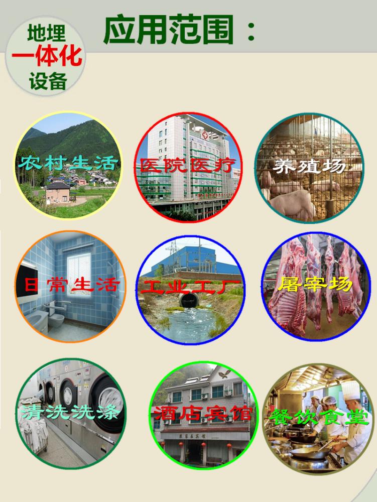 应用范围-wsz-1.png