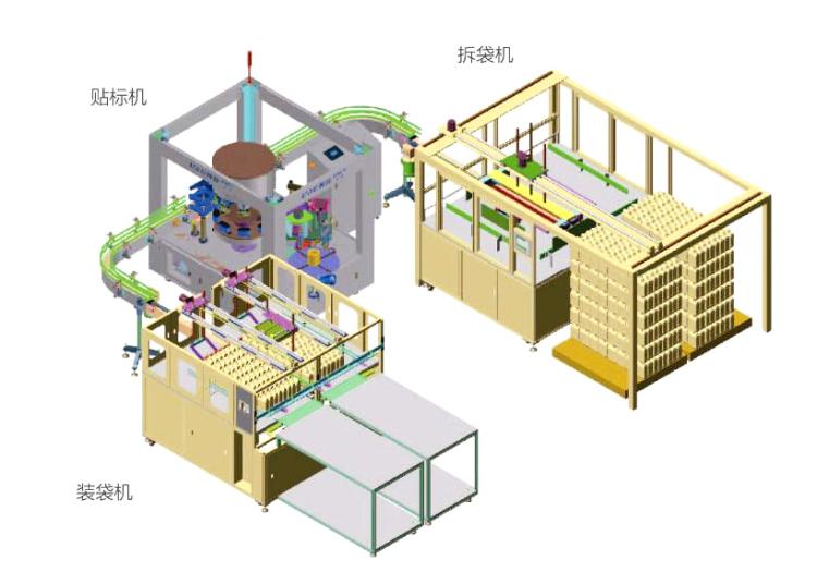 宇竣包装设备有限公司 拆装机 装袋机.jpg