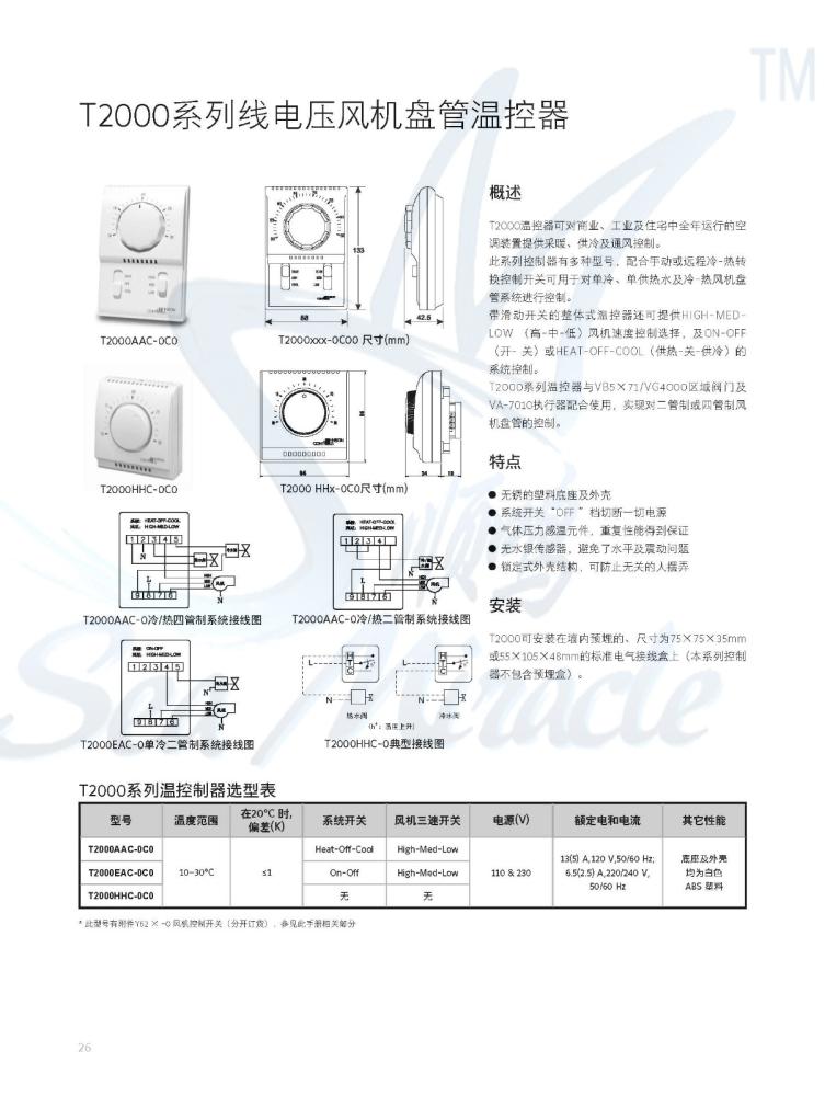 T2000AAC-0C0-4.jpg