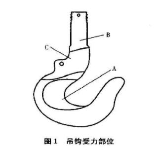 東莞沙田集裝箱碼頭吊鉤檢測(cè)6.png