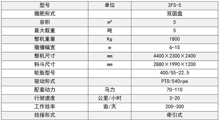 2FS-5基本参数800×.jpg