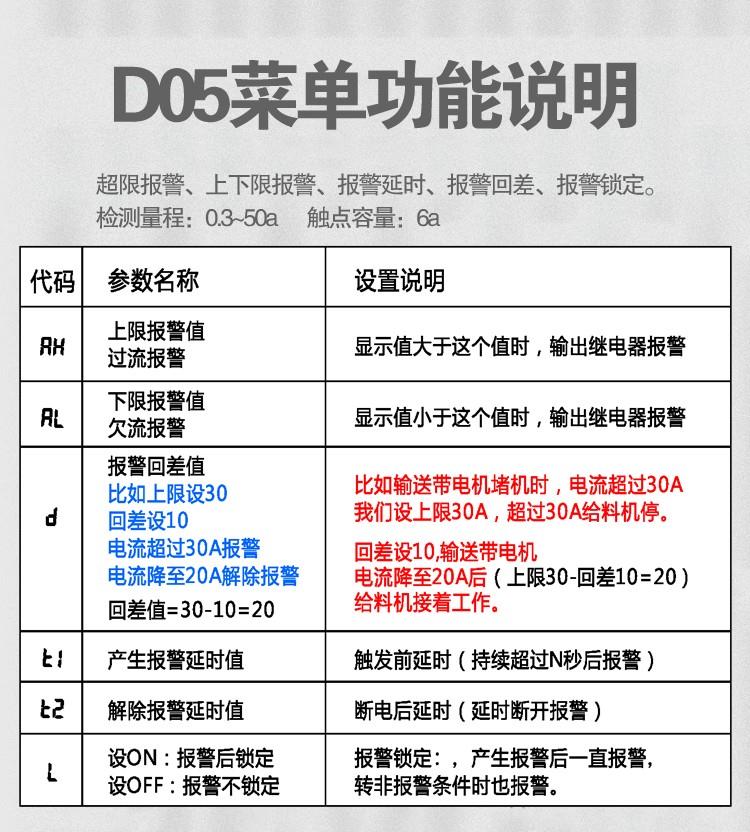 菜單說明.jpg