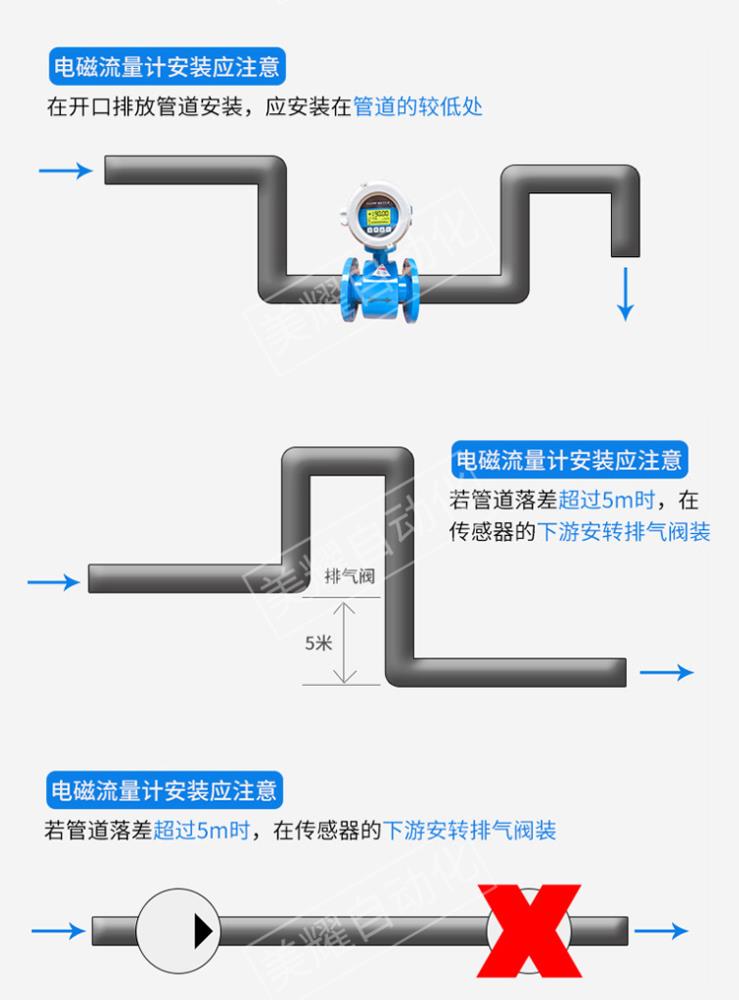 流量計詳情-美耀_16.jpg