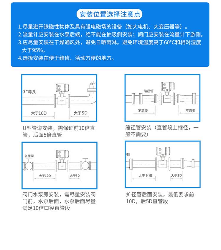 流量計詳情-美耀_18.jpg