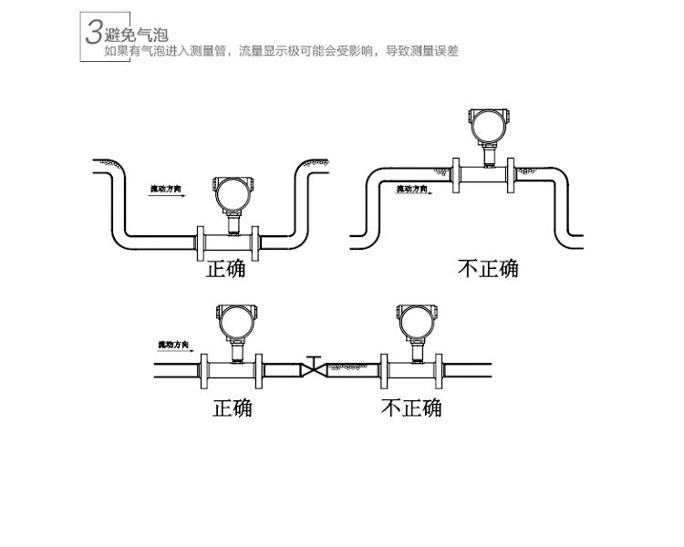 流量計詳情-美耀_29.jpg