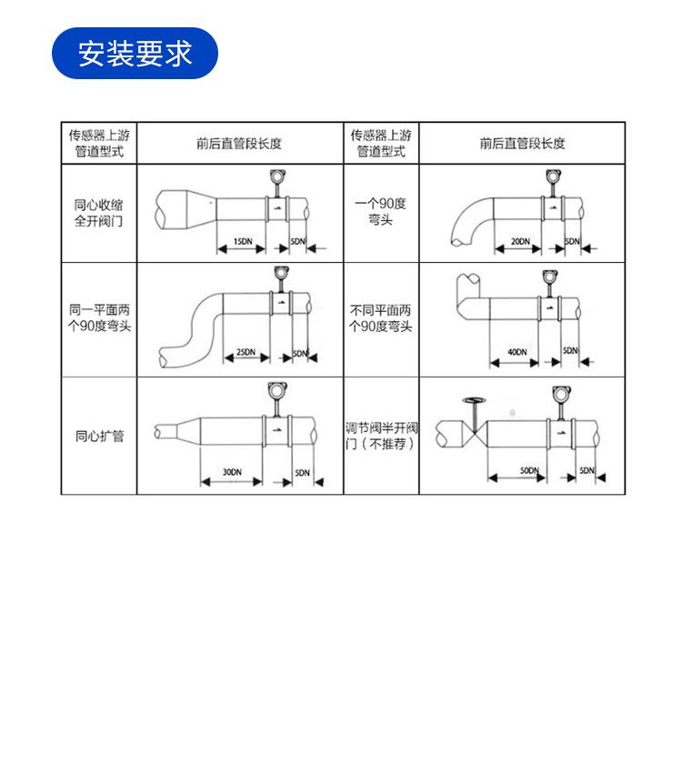 流量計詳情-美耀_37.jpg