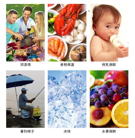 保溫箱應用.jpg