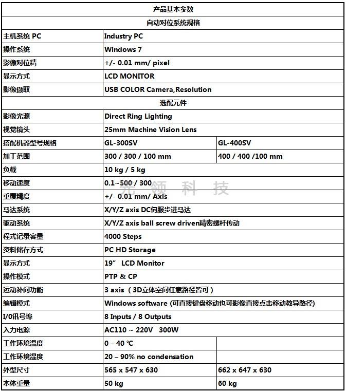 GL-桌面视觉点胶机-产品基本参数.jpg