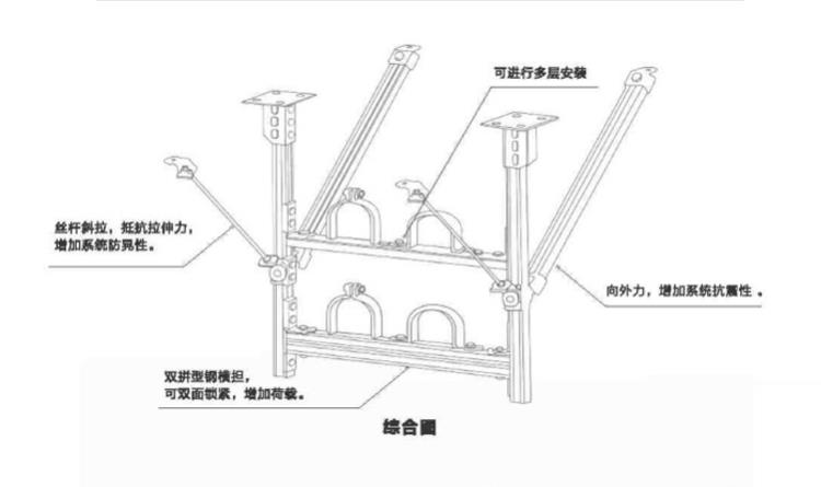 抗震支架4.png