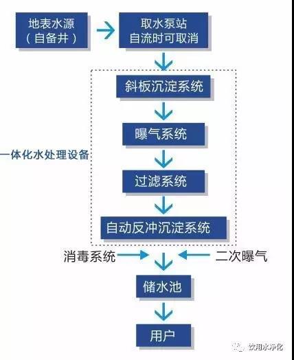 微信圖片_20190307140109.jpg