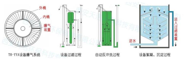 步驟.jpg