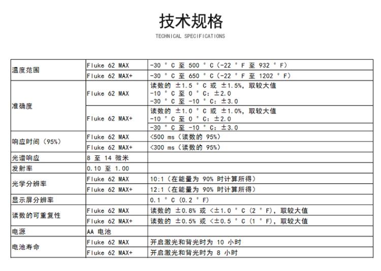 技術(shù)規(guī)格.jpg