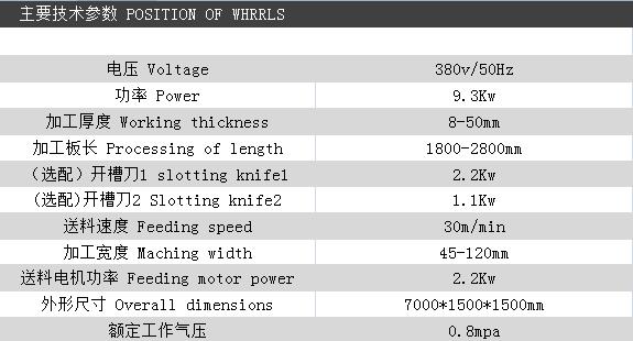 全自動(dòng)雙面封邊機(jī)（雙面釘角機(jī)）參數(shù)說(shuō)明.png