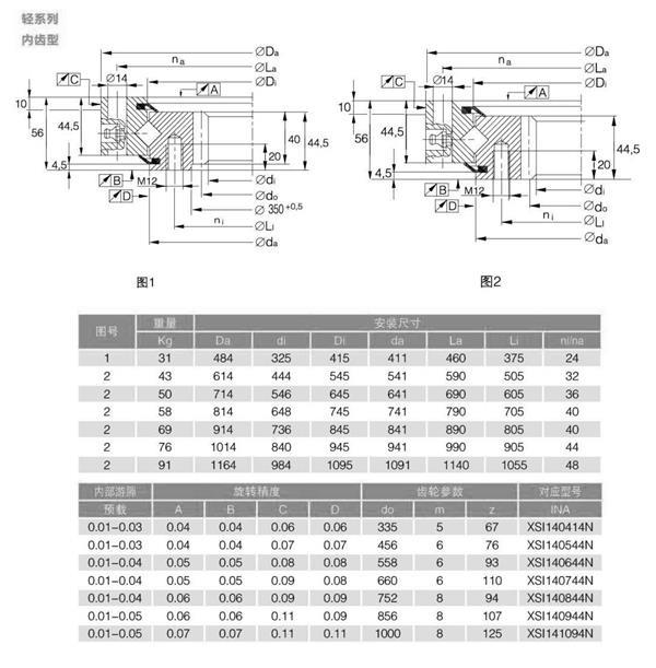 轻系列内齿.jpg