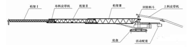 布料機(jī)總圖.png