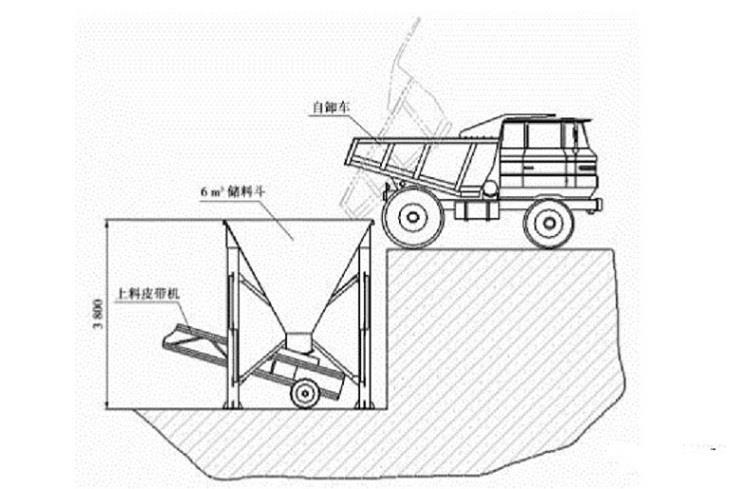 布料機(jī)自卸車 .jpg