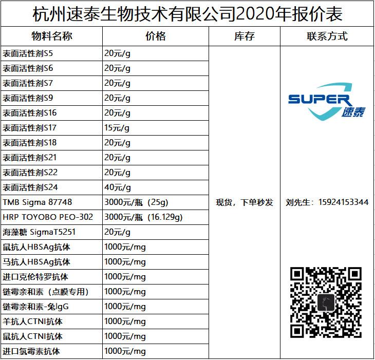 杭州速泰生物技術(shù)有限公司報(bào)價(jià)表.jpg