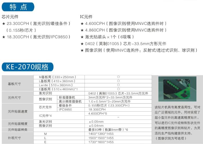 JUKI-KE-2070-INFO.jpg