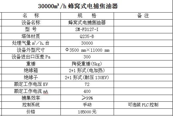 30000风量电捕焦油器配置表.jpg