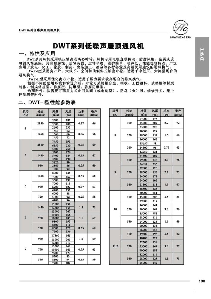 華成風(fēng)機(jī)樣本_頁(yè)面_115.jpg