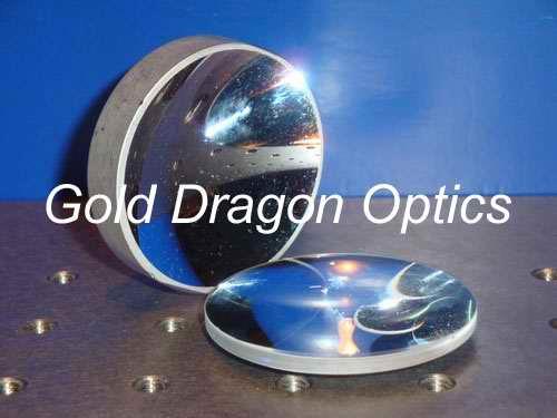Spherical Mirrors.jpg