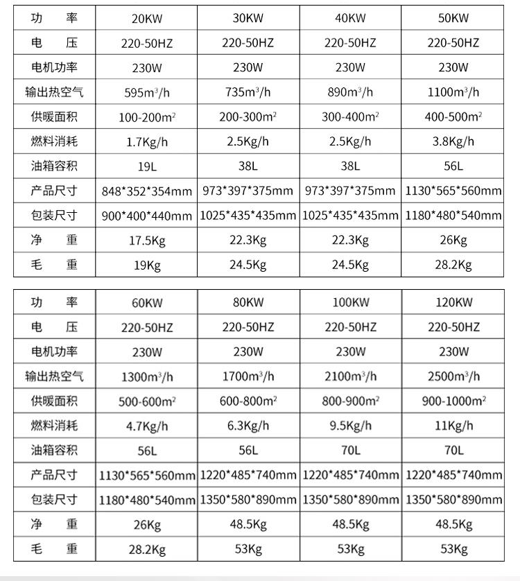 燃油暖風(fēng)機(jī)0_05.jpg