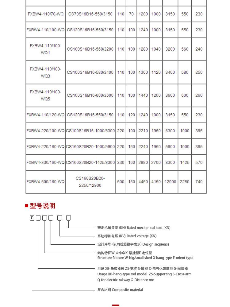 FXBW4-35-70--詳情頁(yè)_01-05.jpg