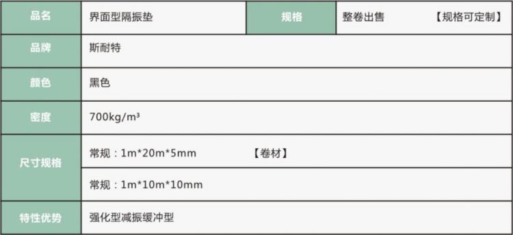 界面型隔振墊-黑色橡膠款（規(guī)格）.jpg