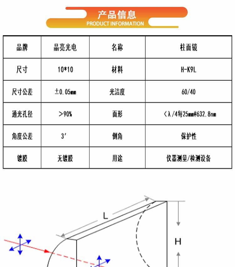 柱面鏡 (3).jpg