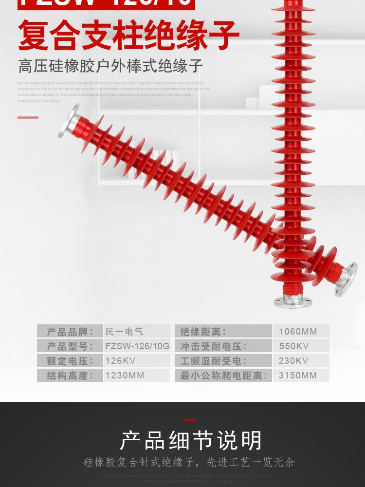 FZSW-126-10-詳情頁_01-02.jpg