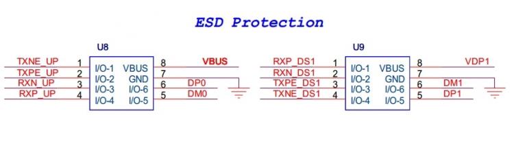 ESD 保護.jpg