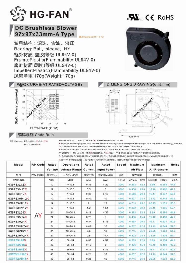 9733鼓風機.jpg