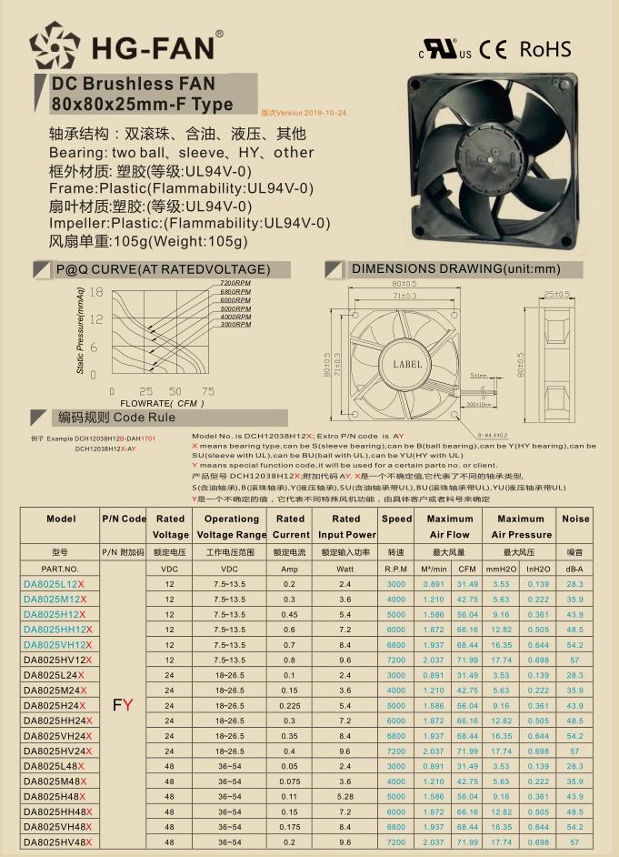 8025灌膠.png