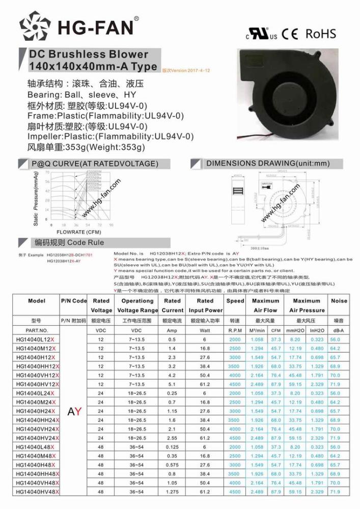 14040鼓風(fēng)機(jī).jpg