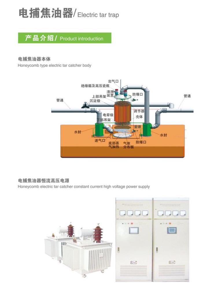 電捕焦油器介紹.jpg