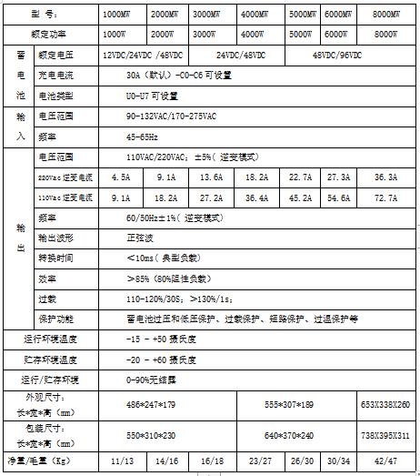 BWT-ST300MW技術(shù)參數(shù)圖片.png