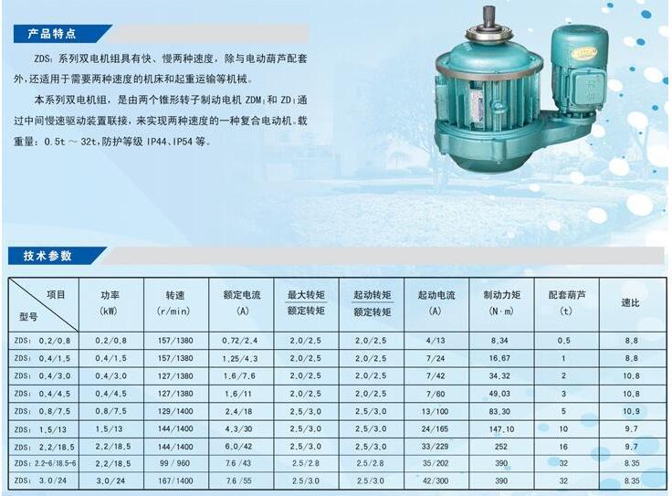 ZDS雙速電機(jī).jpg