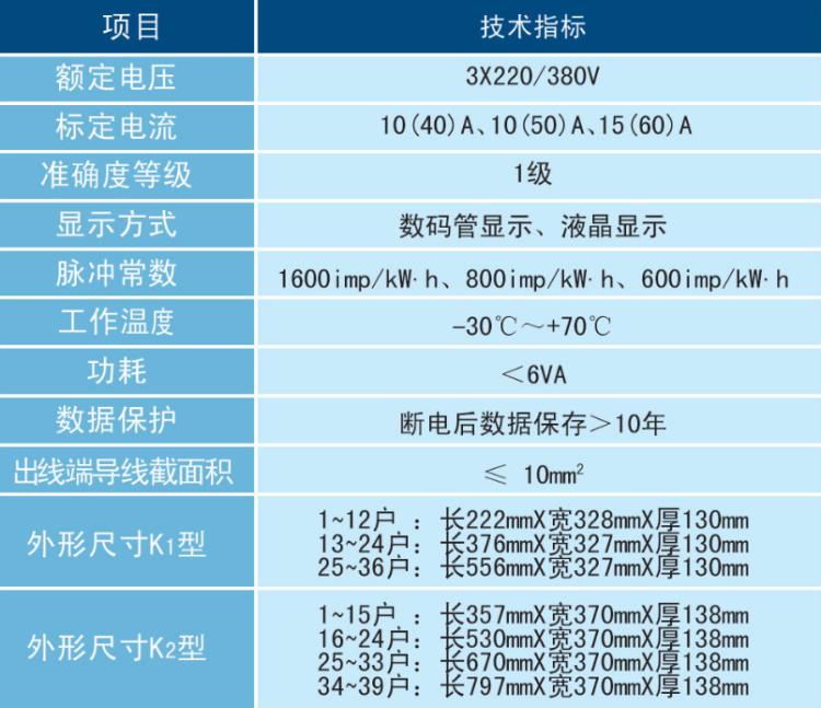 K型尺寸參數.png