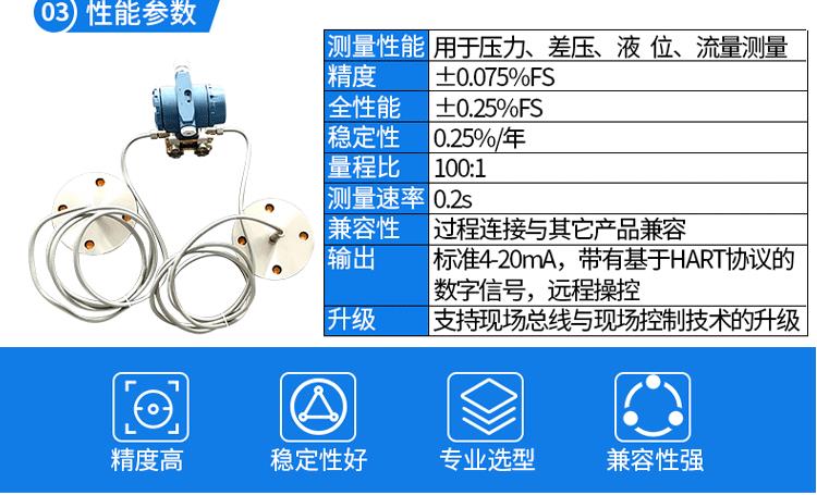 美耀單雙法蘭液位計(jì)_07.gif