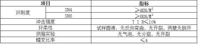 性能.png