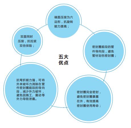 微信圖片_20200305100609.png