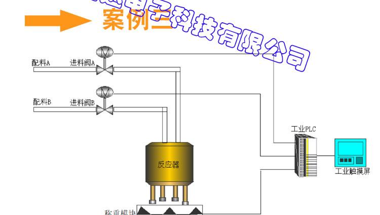 定量稱重-定量配料_04.jpg