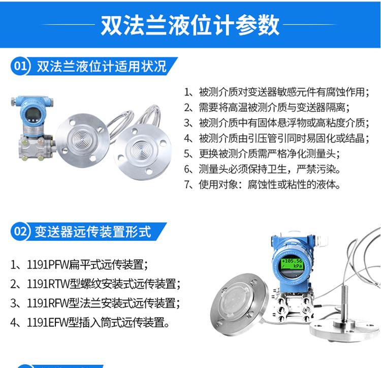 美耀單雙法蘭液位計_03.gif