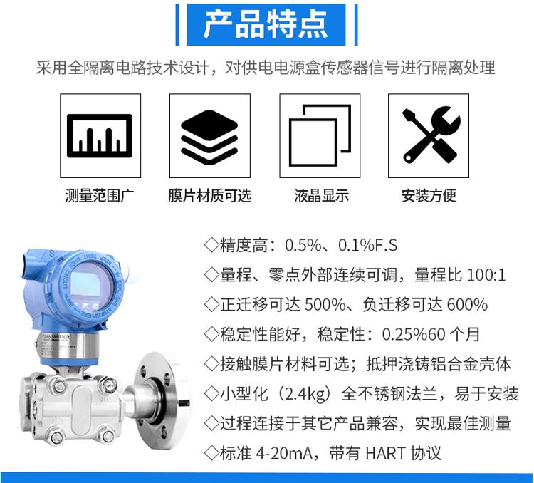 美耀單雙法蘭液位計_05.gif